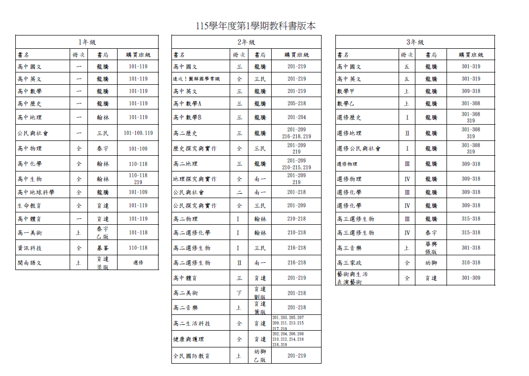 教科書版本1