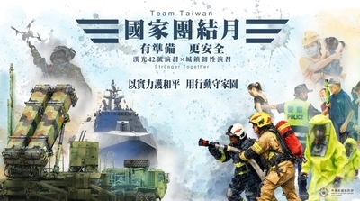 2026城鎮韌性(防空)演習宣導